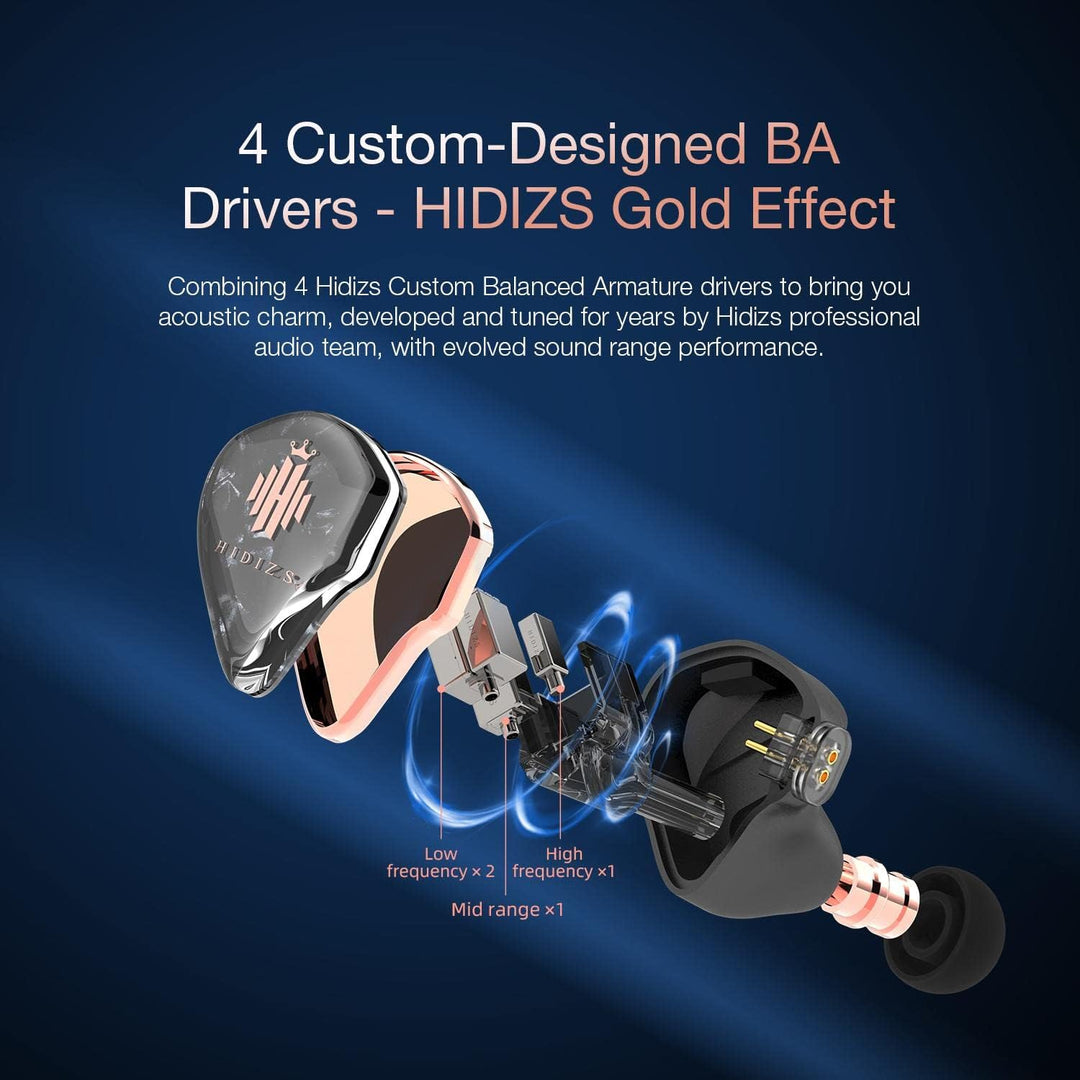 Hidizs MD4 In-Ear-Kopfhörer mit symmetrischen Anker-Treibern, HiFi-In-Ear-Monitoren (Indigo), 4 Stüc