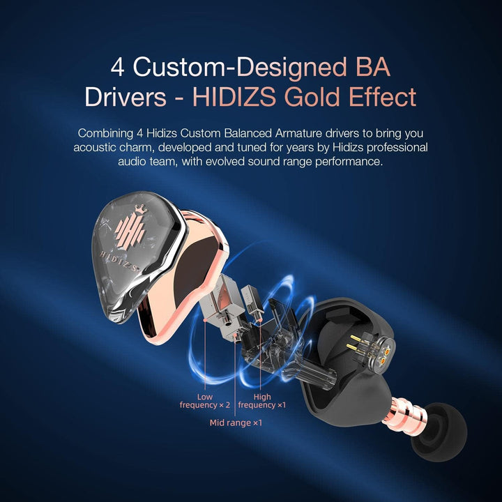Hidizs MD4 In-Ear-Kopfhörer mit symmetrischen Anker-Treibern, HiFi-In-Ear-Monitoren (Indigo), 4 Stüc