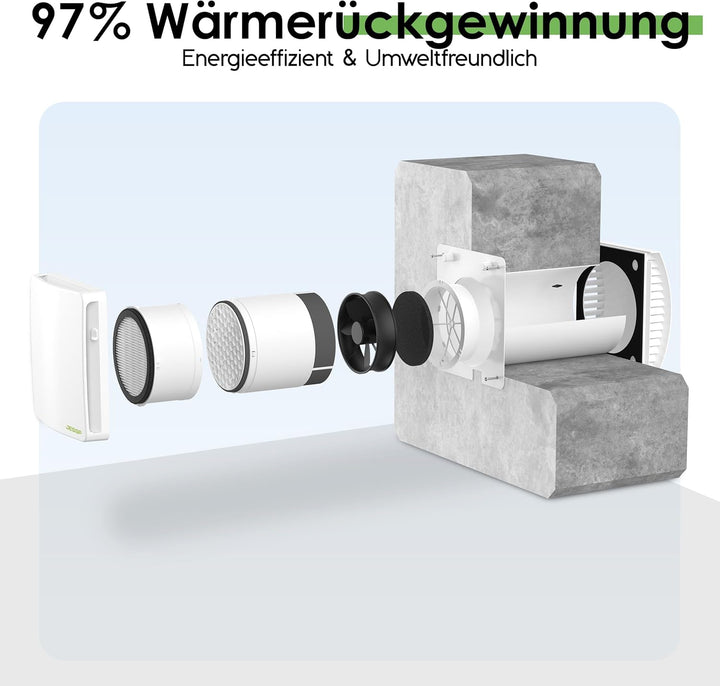 Eco Smart DZ Easy+ Wohnraumlüftung inkl. Controller – 97% Wärmerückgewinnung, luftfeuchtegesteuert,