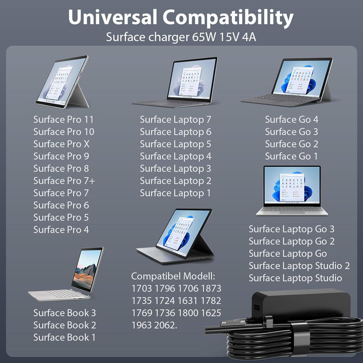 65W Surface Ladekabel 15V 4A Microsoft Ladegerät Netzteil für Surface Pro 11/X/10/9/8/7/ 7+/6/5/4/3,