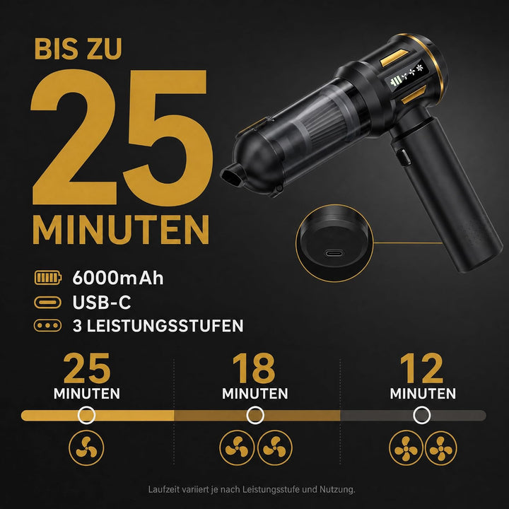 Handstaubsauger Akku 27000 Pa | 4-in-1 Auto Staubsauger mit Bürstenlosem Motor, Druckluftgebläse, Lu