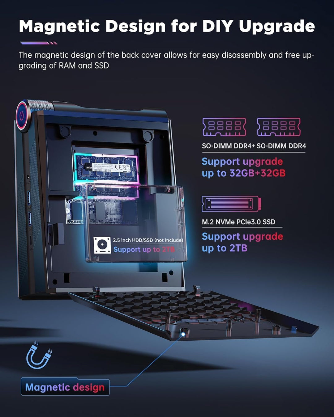 ACEMAGIC RGB Mini PC Core i9 11900H(bis 4,9GHz,24 MB Cache),32GB DDR4 512GB SSD Micro Desktop Comput