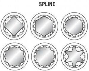 NEO TOOLS-08-650 Spline Bits 1/2 '8 UDS NEO TOOLS, 8 UDS