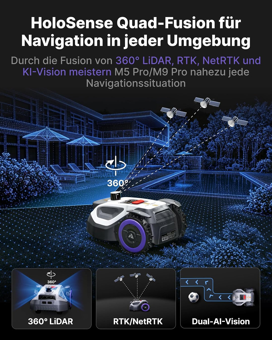 ANTHBOT M5 Pro Mähroboter ohne Begrenzungskabel – HoloSense 4-in-1 Navigation (360° LiDAR, RTK/NetRT