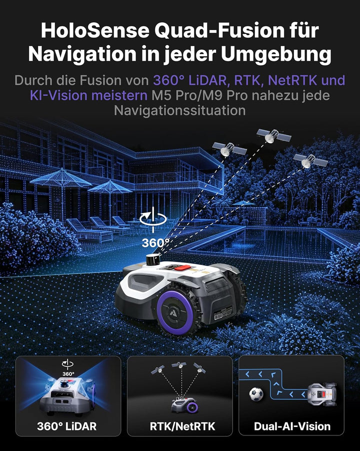 ANTHBOT M5 Pro Mähroboter ohne Begrenzungskabel – HoloSense 4-in-1 Navigation (360° LiDAR, RTK/NetRT