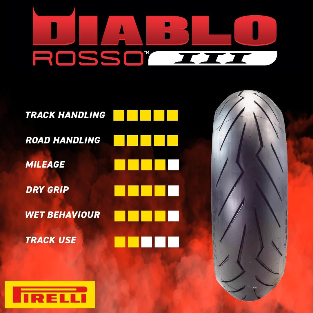 Pirelli 2635800-190/55/R17 75W - E/C/73dB - Ganzjahresreifen