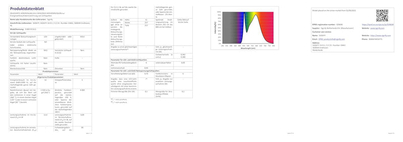 Philips Suede LED Deckenleuchte, 12 Watt, 4000 Kelvin, kühlweisses Tageslicht, weiss 32,1x32,4cm, 32