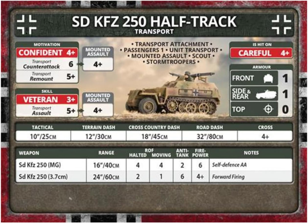 Flames of War: Late War: German: Sd Kfz 250 Half-Track Transport (GBX129)