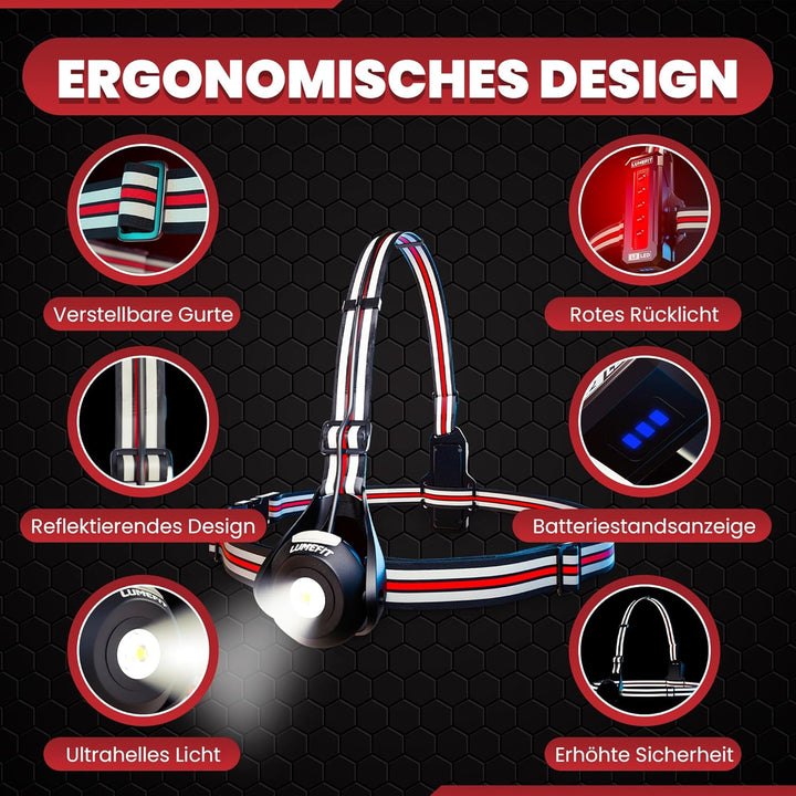 LUMEFIT Lauflicht mit Reflektoren, ideal zum Joggen und Laufen, mit 500 Lumen FrontTaschenlampe, 90°