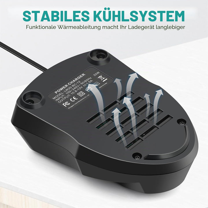 Akku-Ladegerät für Bosch BC330, Ersatz-Ladegerät für Bosch Elektrowerkzeug-Akkus 10,8V-12V BC430 BC6