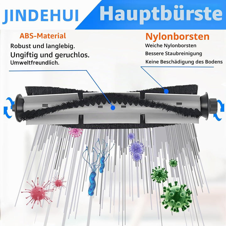 Zubehör Ersatzteile Zubehörset für Honiture Q6 Pro, für Laresar L6 Pro, für Imou L11 Pro, für AIRROB