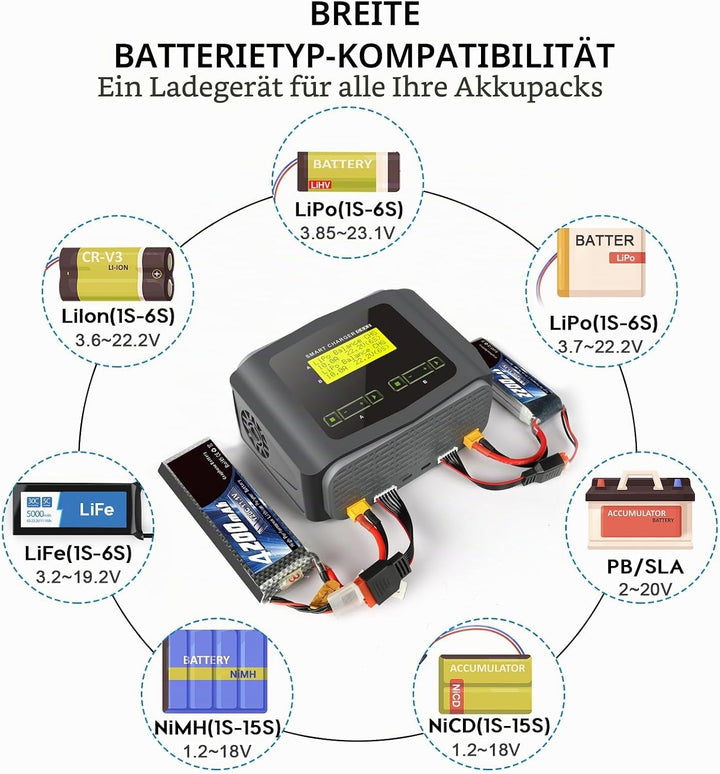 Haisito RC Lithium-Batterieladegerät AC 150W/DC 240W, Duo, LiPo-Ladegerät für LiPo/Life/LiHV/Lilon(1