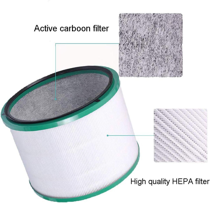 HEPA Ersatzfilter für Dyson HP02 HP01 HP00 Pure Hot + Cool Link Lüfter und Dyson Pure Cool HP03 DP03