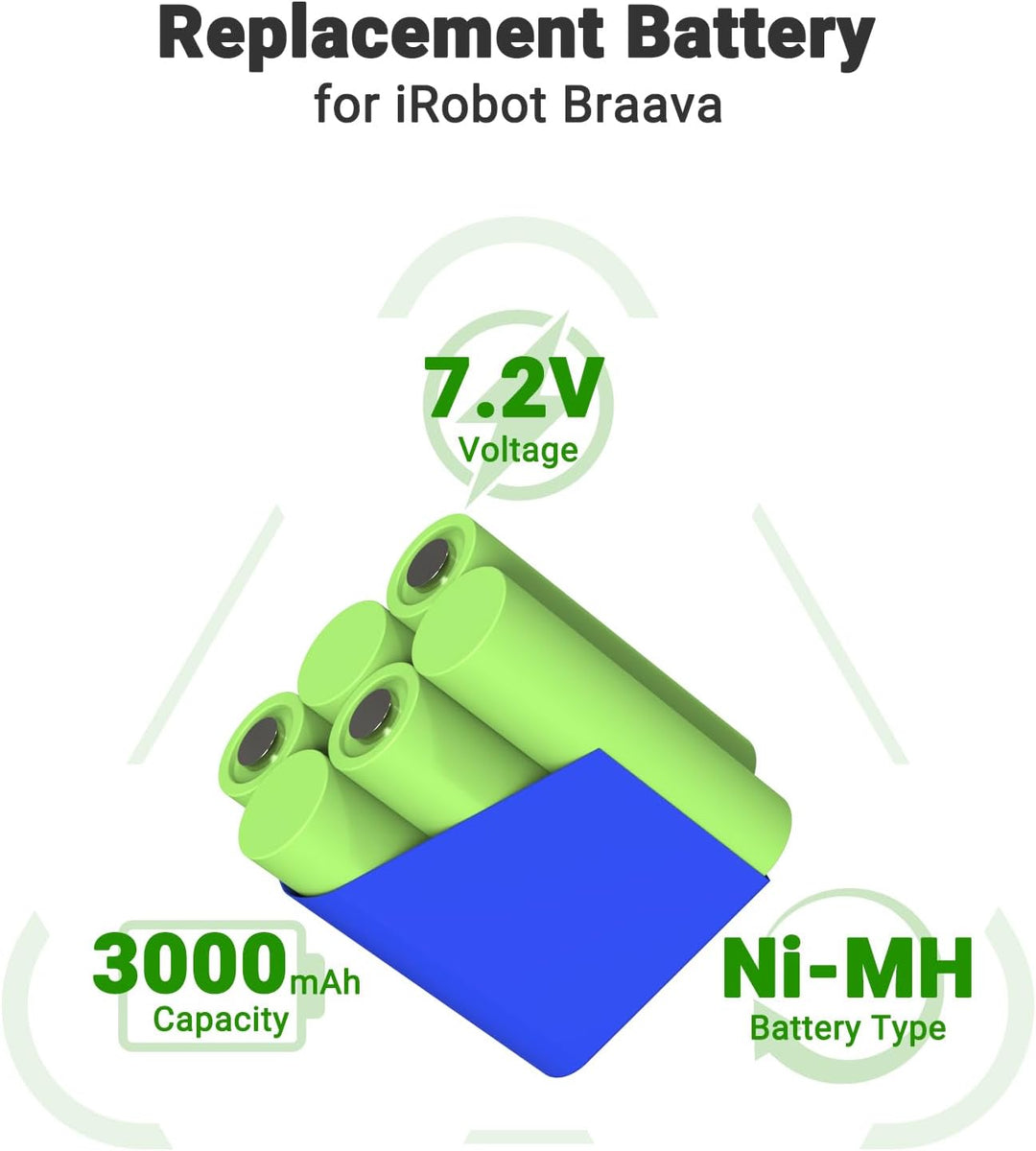 7.2V 3000mAh Ersatz NI-MH Akku für iRobot Braava 380 380T 390T 300 381 2000 Mint 5200 5200B 5200C Ak