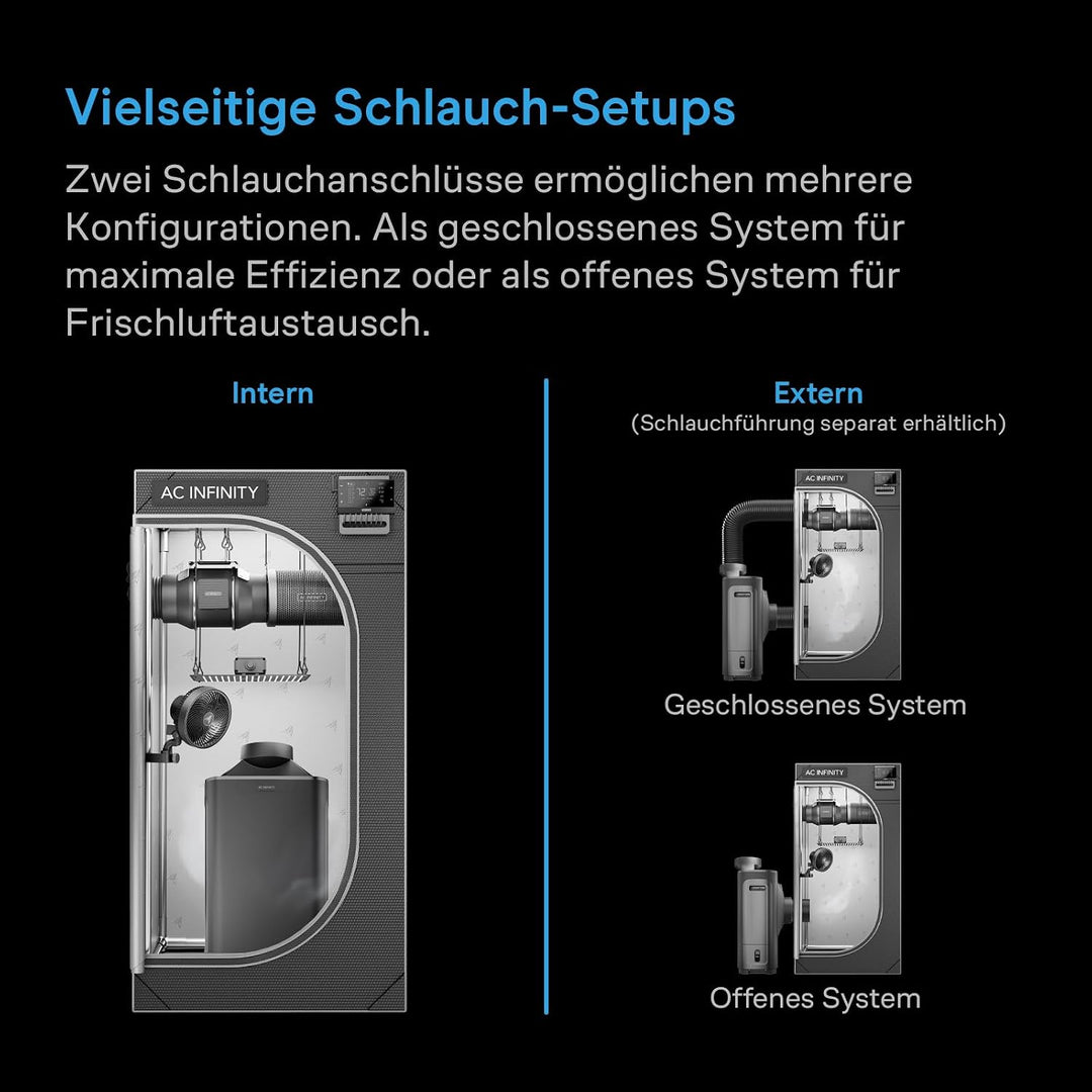 AC Infinity HYDRONE 7, Pflanzen-Luftentfeuchter VPD-Feuchtigkeitssteuerung 4-6 Pflanzen, 4-6 Pflanze