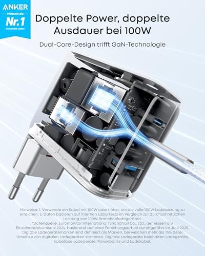 Anker 240W USB C Kabel [2 Stück 1,8m]+Anker 100W USB C Ladegerät 3-Port