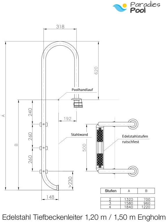 Paradies Pool® Edelstahl V2A Einhänge - Poolleiter Engholm Tiefbecken für eingelassene Becken bis 12