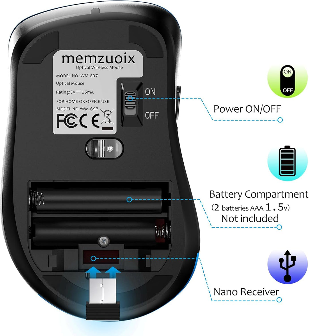 memzuoix Kabellose Maus 2.4GHz, Tragbare Optische Wireless Maus 1400 DPI mit Mini-USB-Empfänger, 5 T