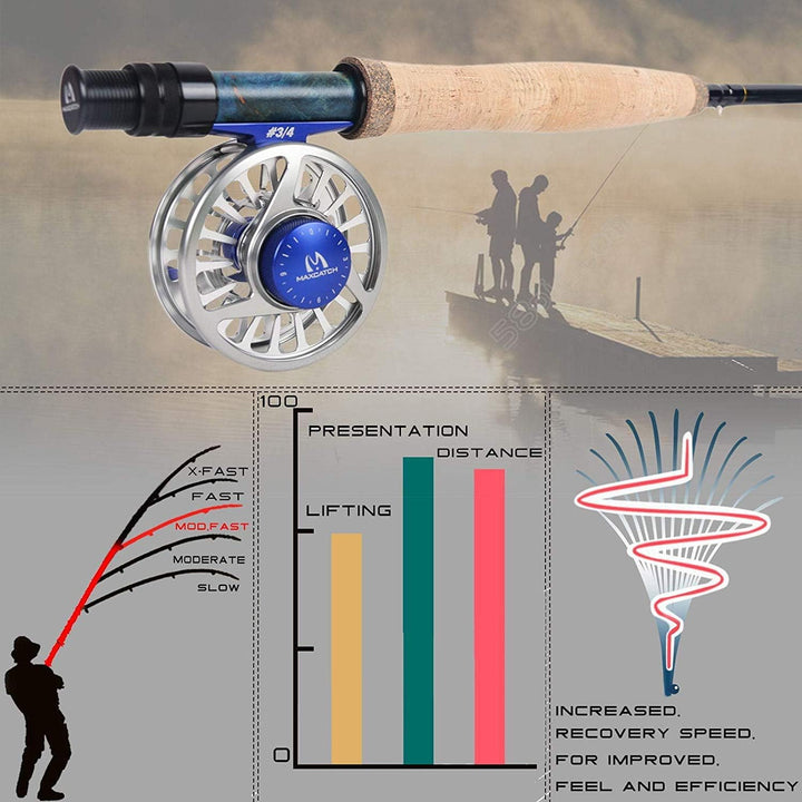 MAXIMUMCATCH Performance Nymph Fliegenrute IM 10 Kohlefaser, AAA+ Kork Handgriff mit Cordura Rutenro