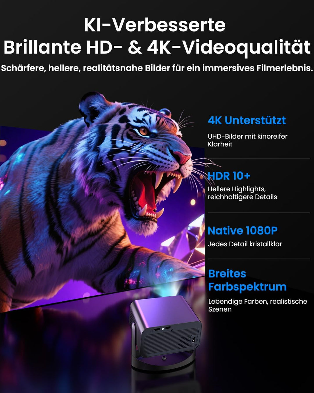 Mini Beamer Unterstützt 4K 1080P, UCOCARE Smart Projector Integrierte APP, Dual-WiFi & Bluetooth Pro