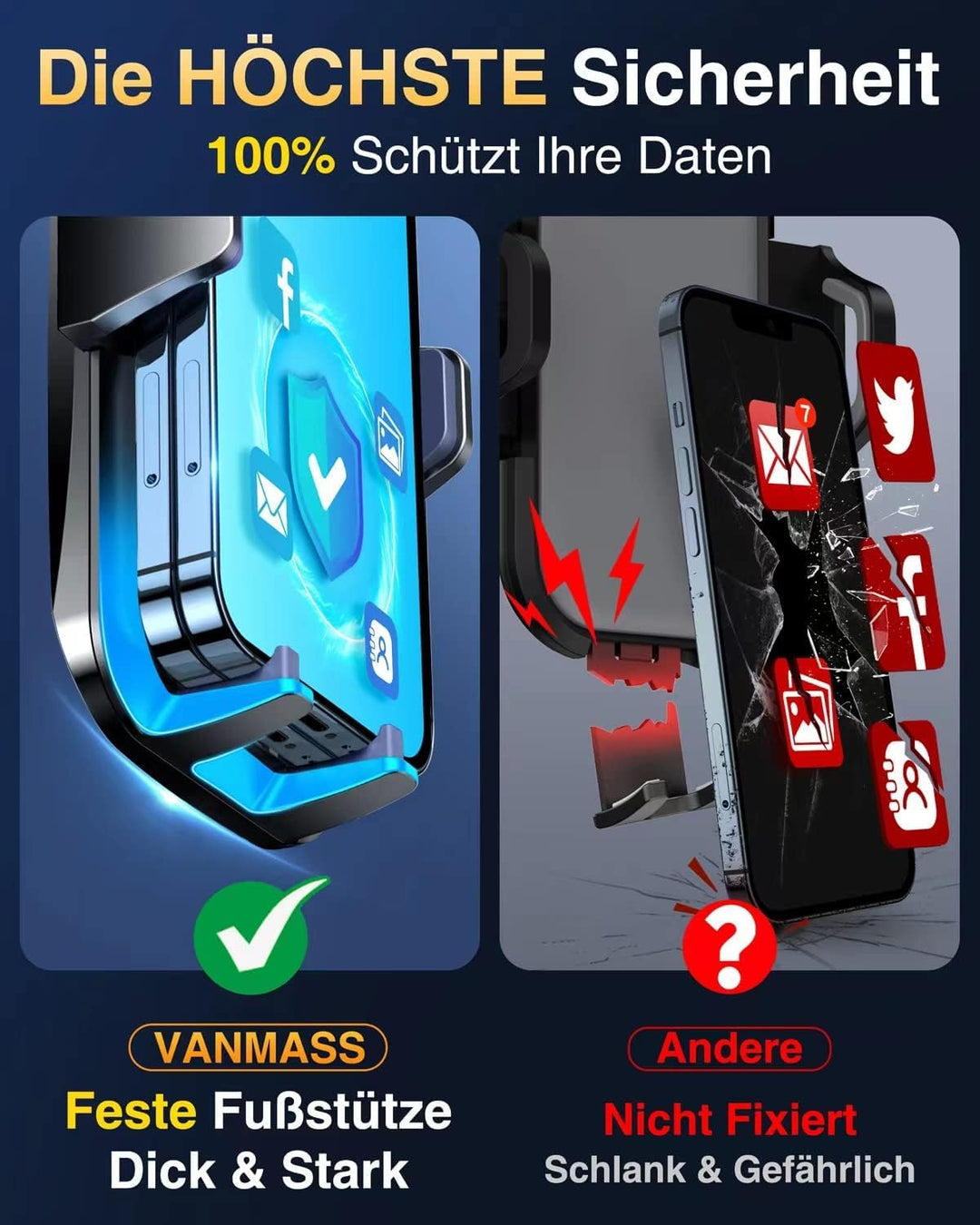VANMASS Handyhalterung Auto 2022 Upgrade Version Handy Halterung Auto 3 in 1 Kfz Handyhalterung Lüft