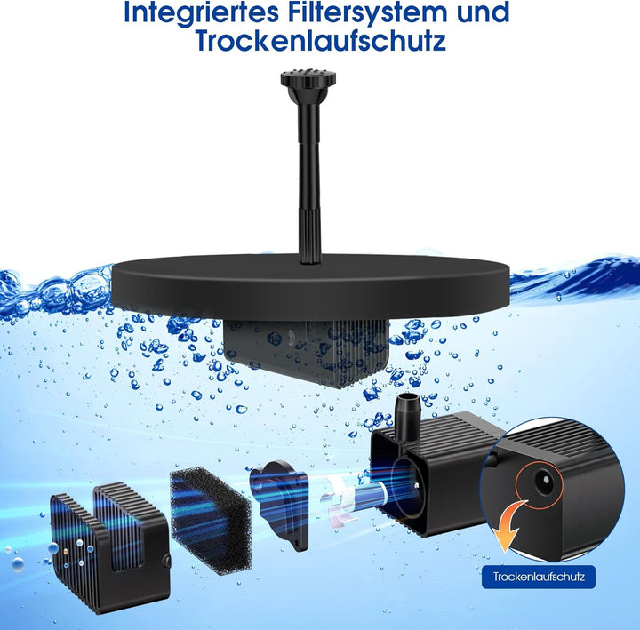 Biling 6W Solar Springbrunnen für aussen mit Akku, 10 Fontänenstilen und mit 3000 mAh Batterie Solar
