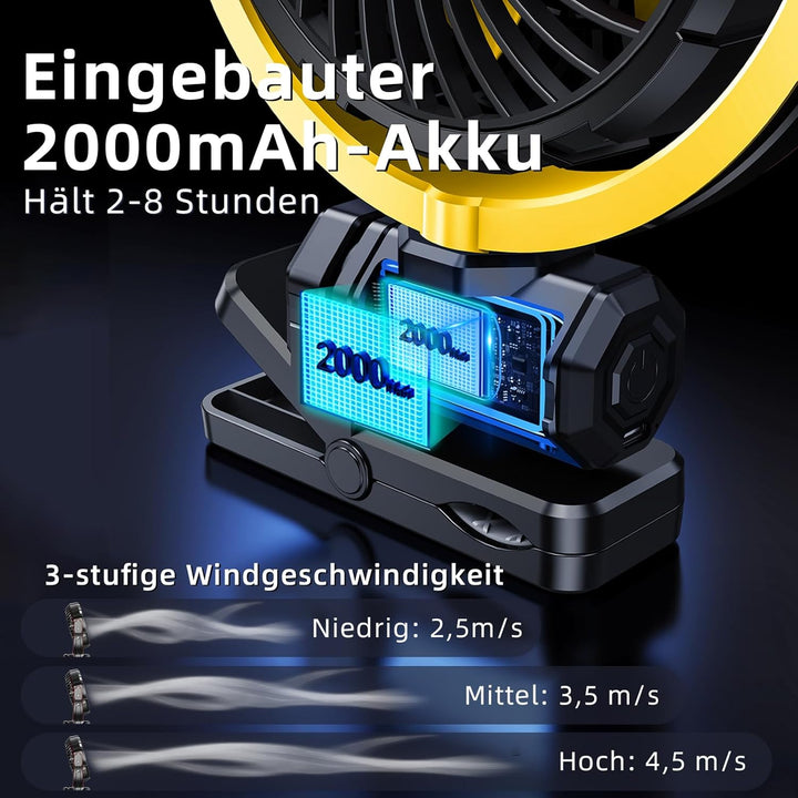 Auto Clip Ventilator mit Akku,USB C Aufladbar Leise Fan Portable Klein Klemmventilator,360° Verstell