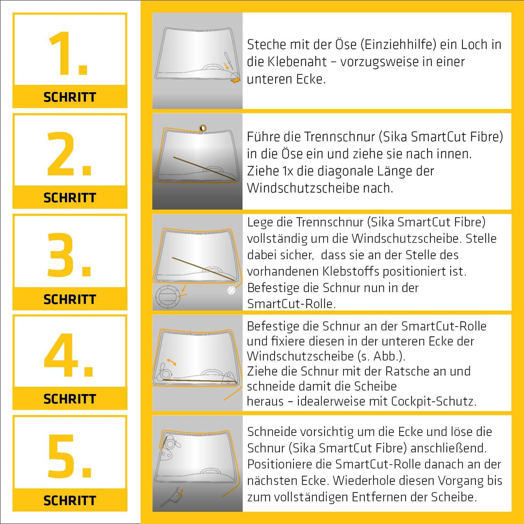 SIKA – Verarbeitungsgerät – Sika Smartcut – Scheibenaustrennsystem für Windschutzscheiben, Heckschei