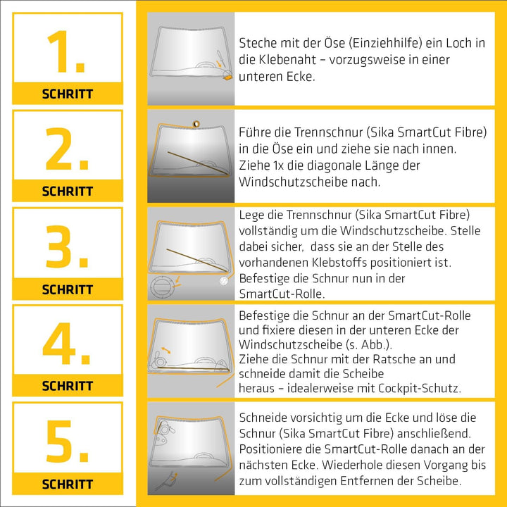 SIKA – Verarbeitungsgerät – Sika Smartcut – Scheibenaustrennsystem für Windschutzscheiben, Heckschei