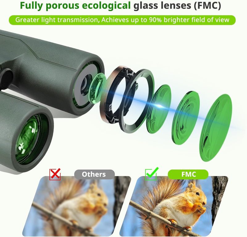 UBeesize Fernglas 10x42 HD Ferngläser Wasserdicht 19mm HD Augenmuschel, BAK4+FMC Fernglas Erwachsene