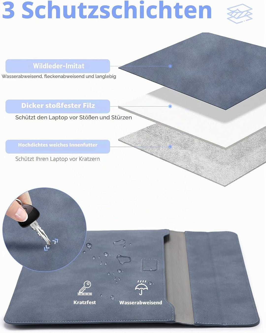 HYZUO 13,3-14 Zoll Laptop Hülle Tasche mit Standfunktion für MacBook Pro 14 M5/M4/M3/M2/M1 2026-2021