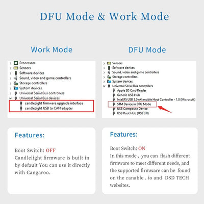 DSD TECH USB zu CAN Bus Adapter basierend auf Open Hardware Canable