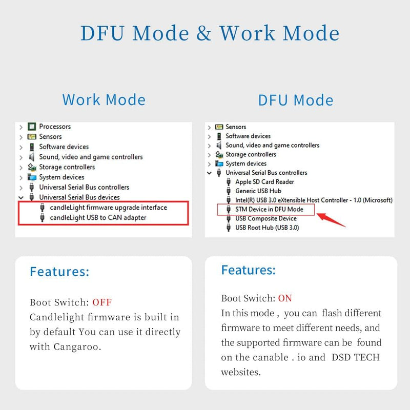 DSD TECH USB zu CAN Bus Adapter basierend auf Open Hardware Canable