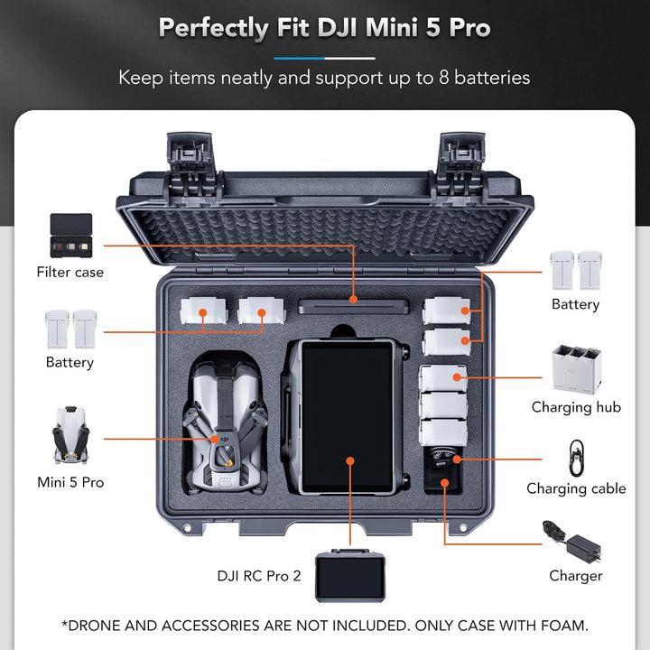 Lykus Titan MM520 Wasserdicht Tasche/Koffer/Case für DJI Mini 5 Pro und DJI RC Pro 2,Unterstützt 8 A