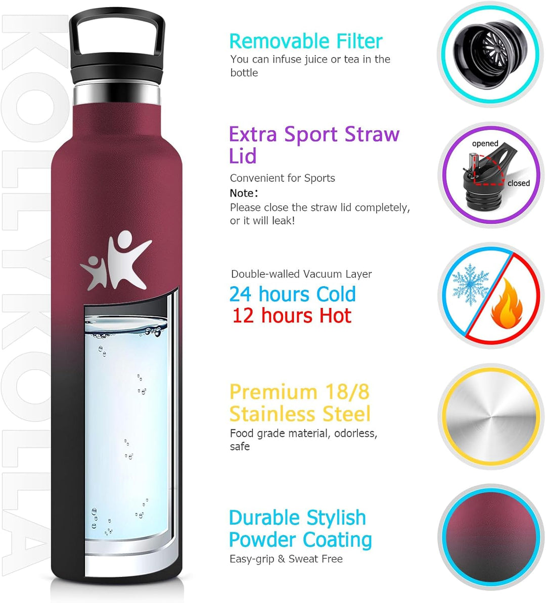 KollyKolla Edelstahl Trinkflasche 1L, Auslaufsichere Wasserflasche mit Strohhalm, Kohlensäure Geeign