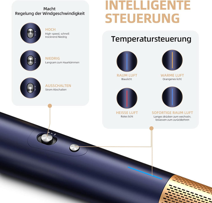 Homdigrk Air Styler Haarstyler 6-in-1,1300W Warmluftbürste Set Mit 110000 U/Min Haartrockner,Curly A