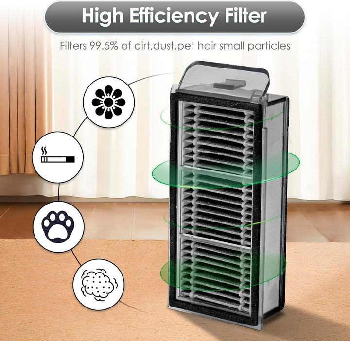 (25 Stück) X50 Ultra Ersatzteile für Dreame X50 Ultra, L40s Pro Ultra, L50 Pro Ultra, X50 Master Sta