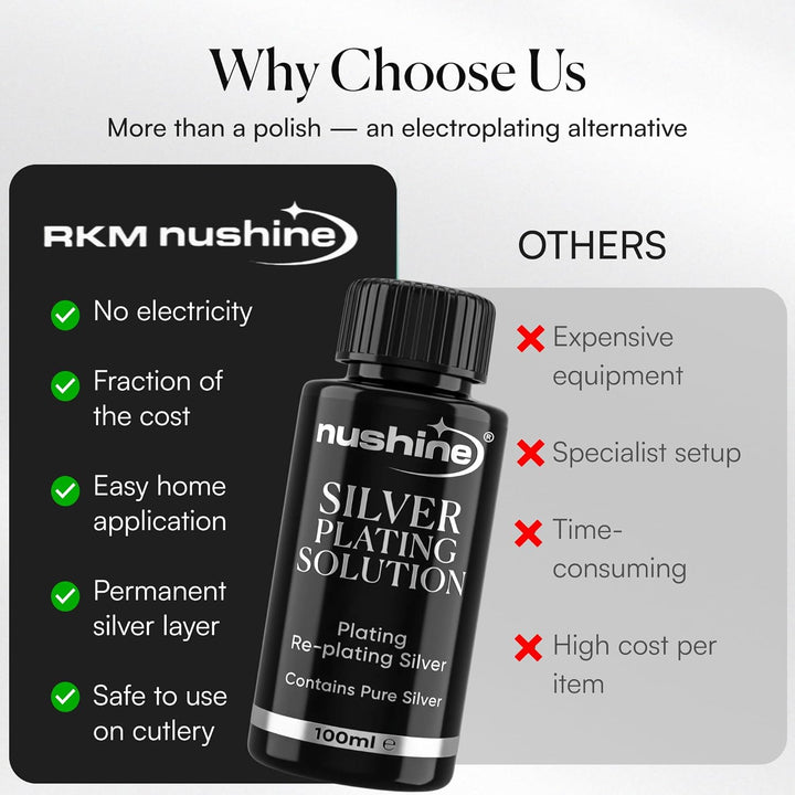 Nushine Versilberungslösung, 50 ml – dauerhaft reines Silber auf abgenutztes Silber, Messing, Kupfer