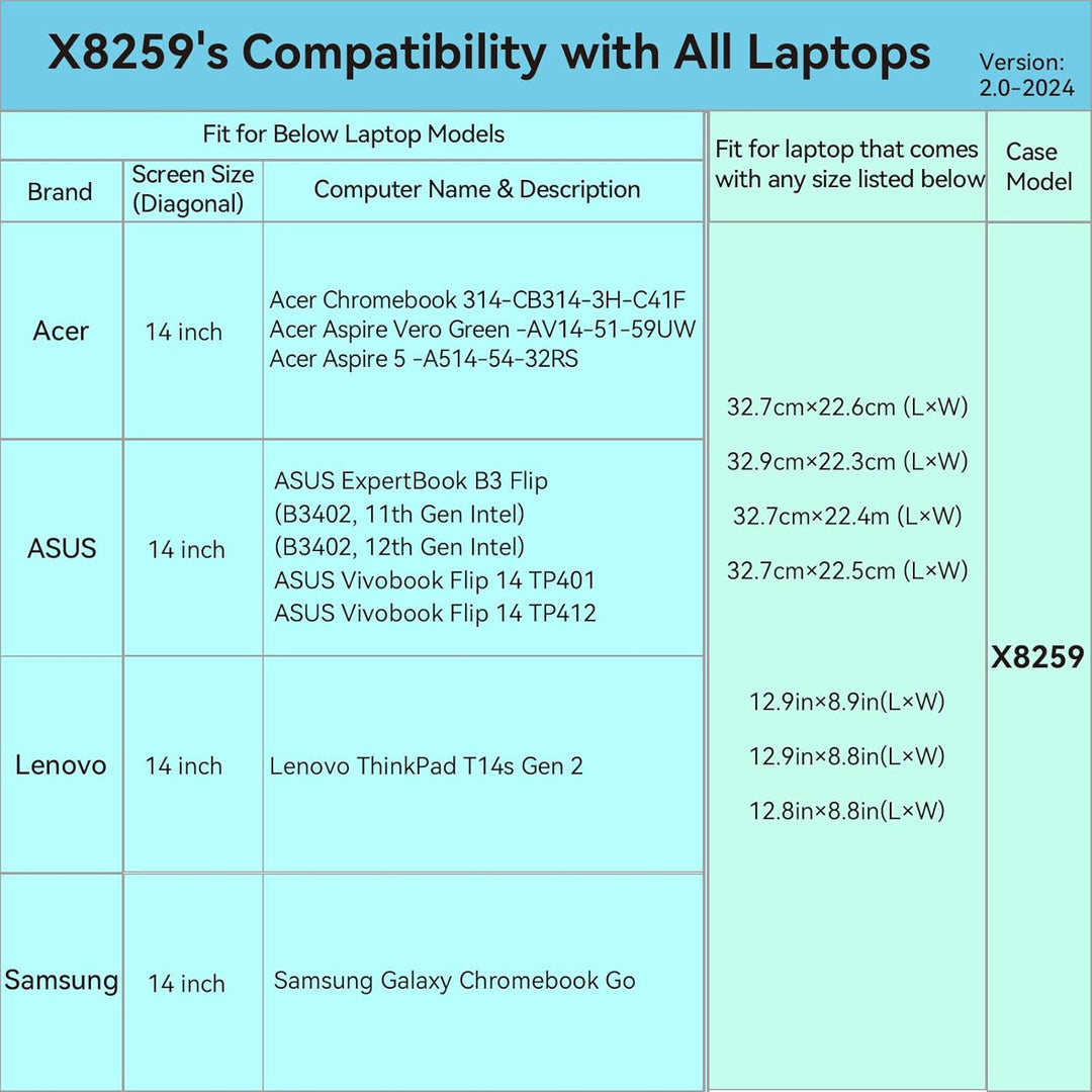 Smatree Hard Eva Schutzhülle Tasche kompatibel für 14 Zoll ASUS ExpertBook B3 Flip (B3402) Laptop, f