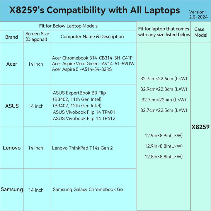 Smatree Hard Eva Schutzhülle Tasche kompatibel für 14 Zoll ASUS ExpertBook B3 Flip (B3402) Laptop, f