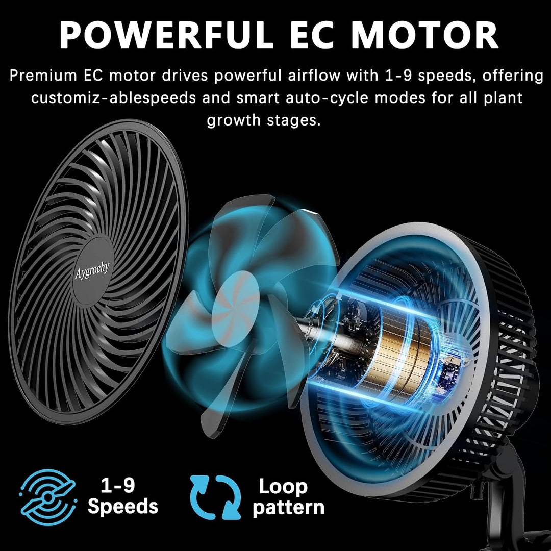 Aygrochy 9W Grow Ventilator mit Clip, EC-Motoren Grow lüfter mit 10-Geschwindigkeiten, IP-44 Schutza