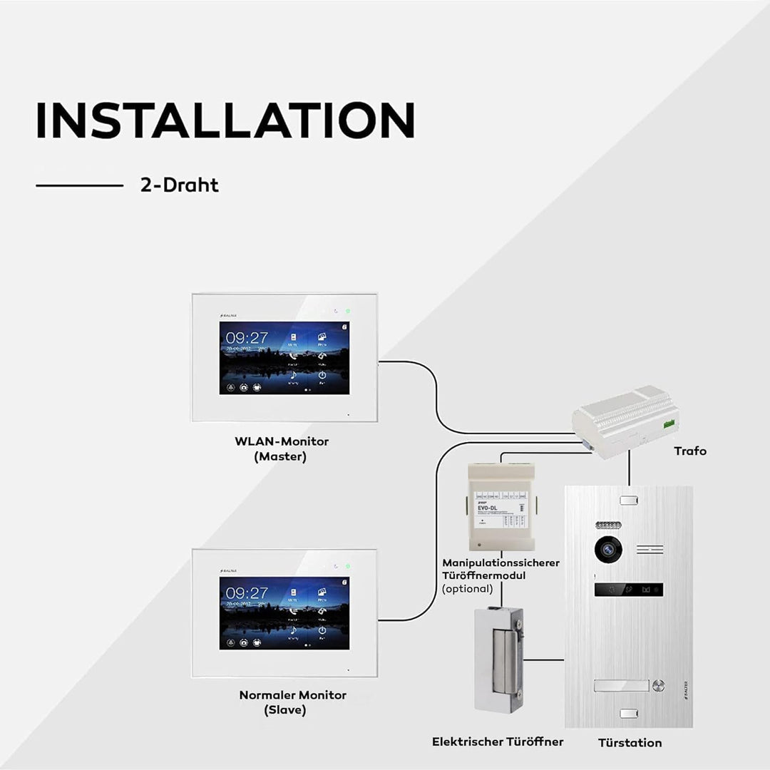 Balter EVO-HD Video Türsprechanlage, Video Türklingel mit Kamera, 2 Familienhaus Klingel, 2X 7 Zoll