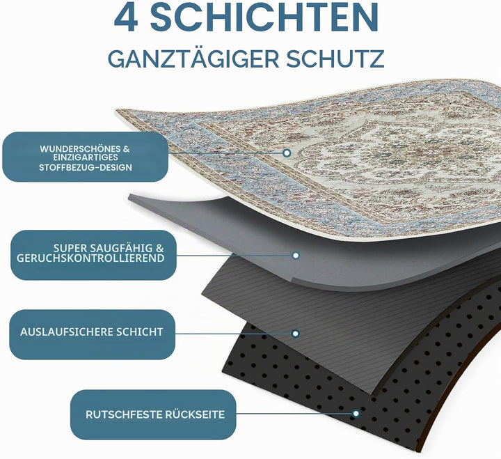 Waschbare Pinkelpads für Hunde, 2 Stück Wiederverwendbare Puppy Pads 60x45cm Super saugfähige wasser