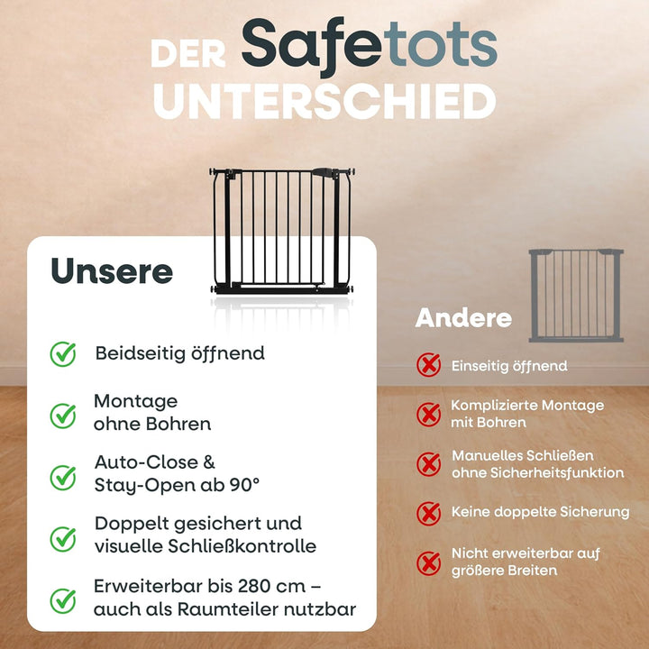 Safetots Elite Pressure Treppenschutzgitter Schwarz – Ohne Bohren – Auto-Close & Stay-Open ab 90° –