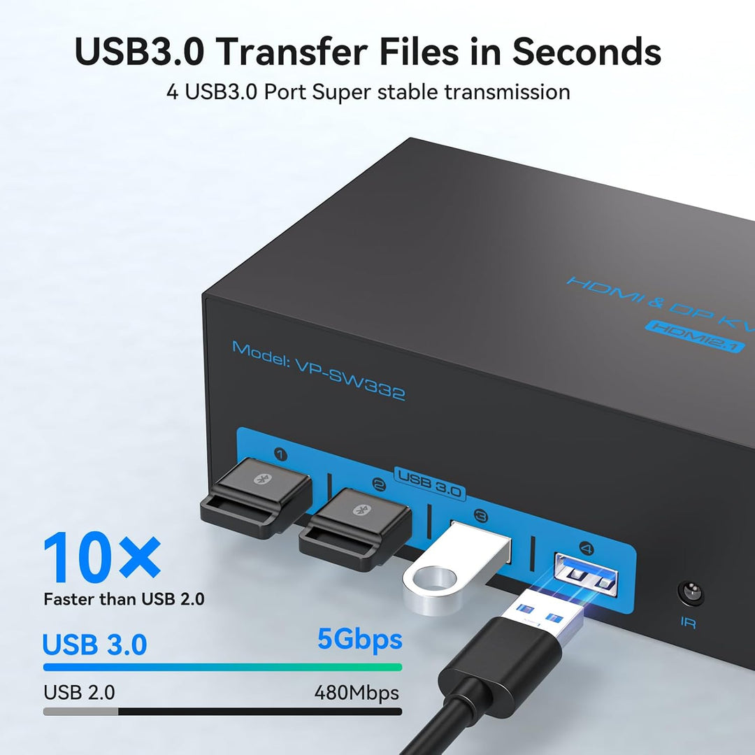 CMSTEDCD 8K60Hz HDMI+Displayport KVM Switch 3 PC 3 Monitore USB3.0 4K144Hz KVM Umschalter für Triple