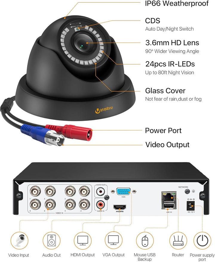 Anlapus  H.265+ 1080P Outdoor Überwachungskamera Set mit 2TB Festplatte 8CH 1080P DVR mit 8X 2MP Dom
