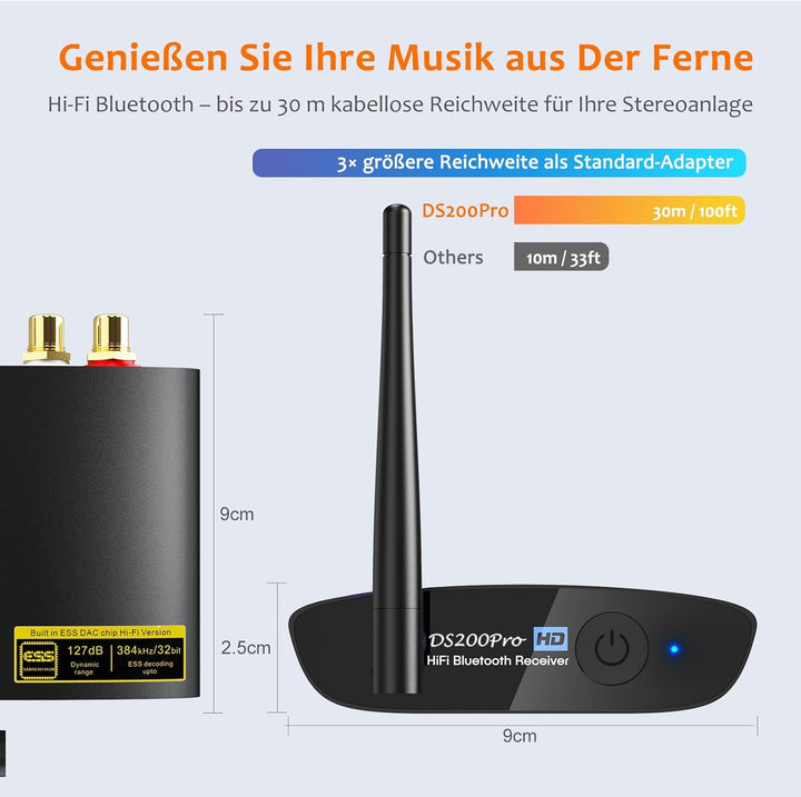 Bluetooth 5.3 HiFi Empfänger für Stereoanlage, Bluetooth Audio Adapter mit Audiophilem DAC (384kHz /