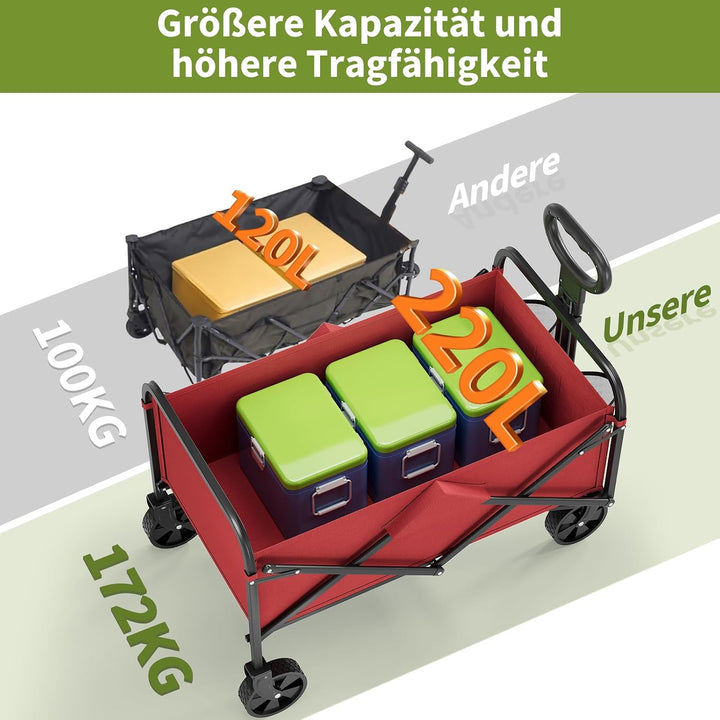 Faltbarer Bollerwagen 220L, 172kg Traglast, Rot | 360° Geländeräder mit Bremse, Stahlrahmen aus 600D