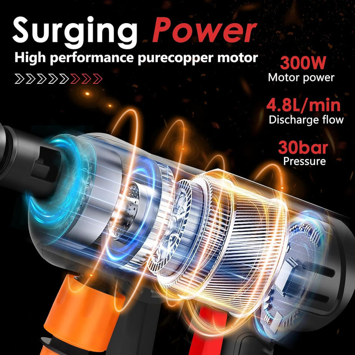 Kabelloser Hochdruckreiniger 30Bar Akku 5-in-1 Düse | Tragbarer Selbstansaugung 5,5L/min, Leistungss