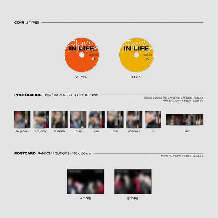 STRAY KIDS 1st Repackage Album - IN生 (IN LIFE) [ B type. ] CD + Photobook + Photocards + Postcard +
